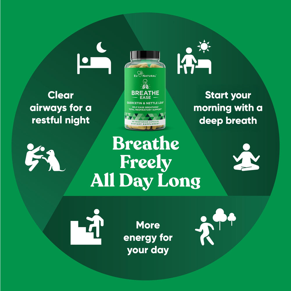 Eu Natural Breathe lungs and nose illustration for open, clear airways