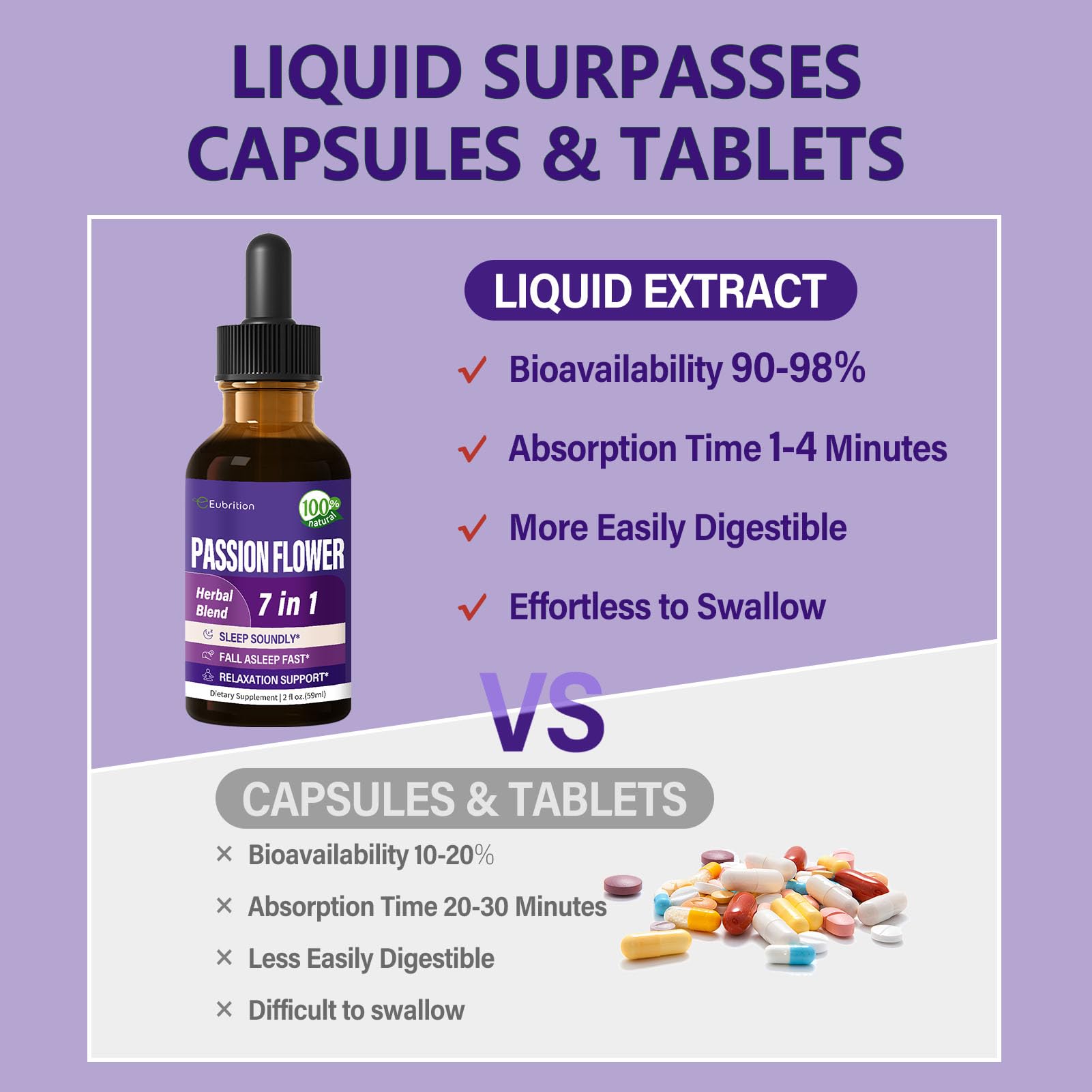 Graphic showing rapid absorption of liquid drops