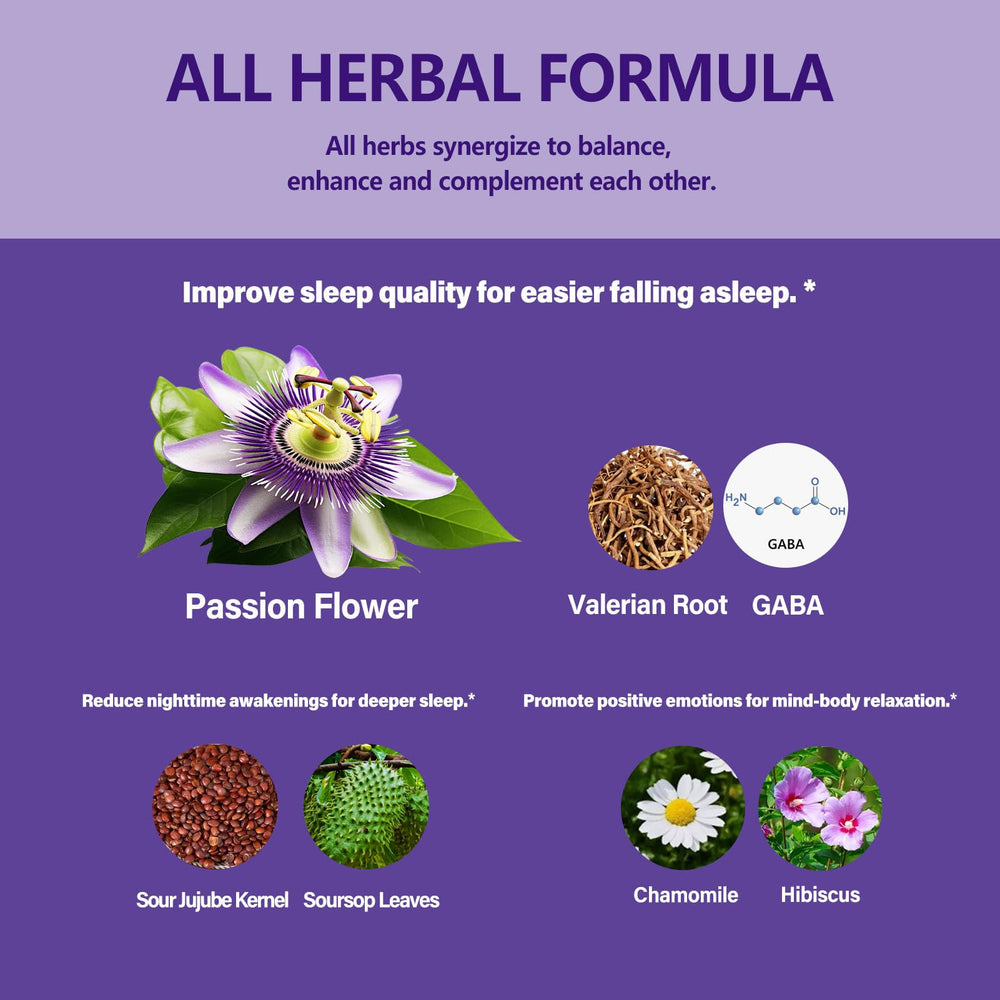 Dosage directions for Eubrition Passion Flower Liquid Drops