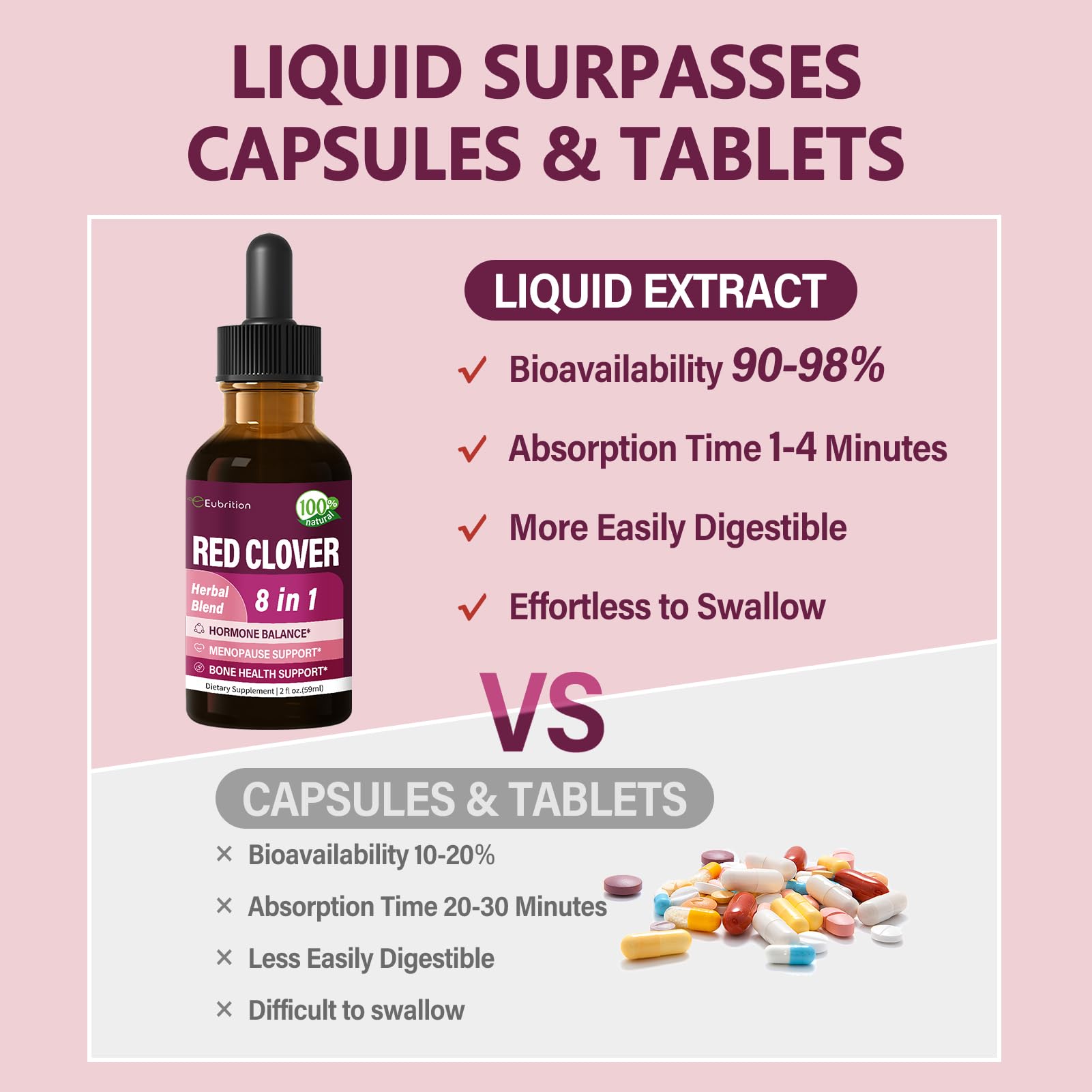 Menopause support and bone health imagery for Red Clover Drops