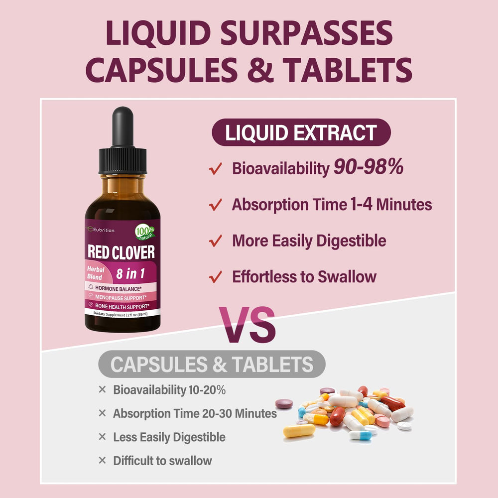 Menopause support and bone health imagery for Red Clover Drops