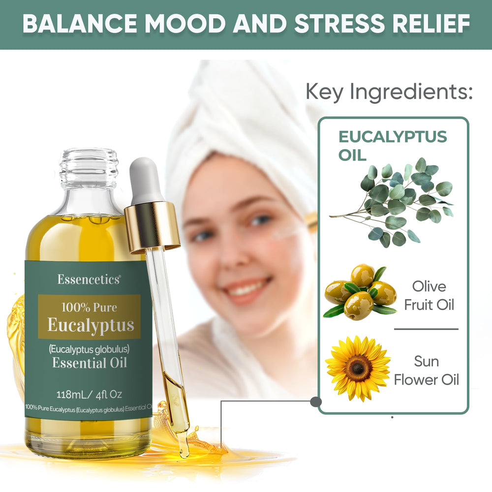 Glass bottle with dropper for eucalyptus oil