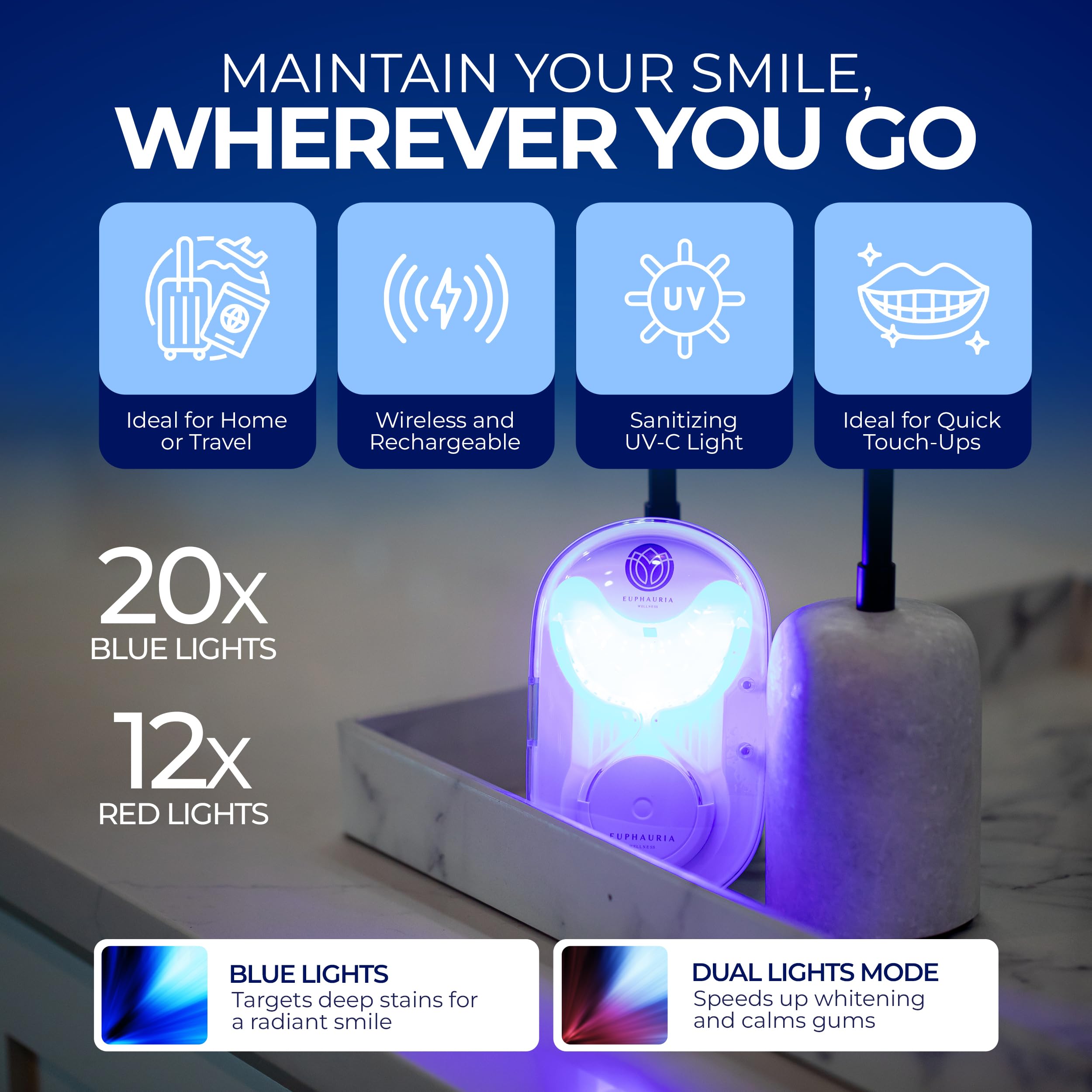 Three whitening gel pens included in the kit