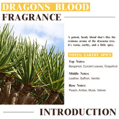 Dragons Blood fragrance oil used in soap making