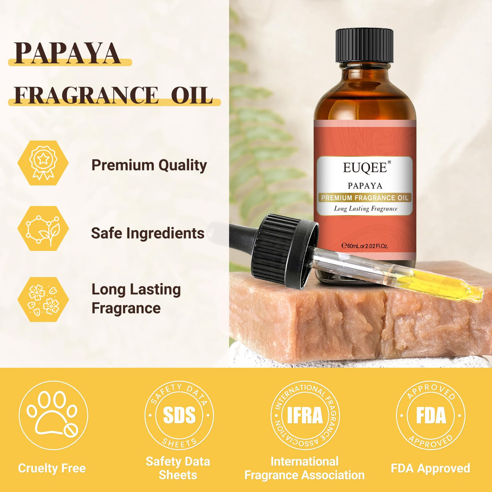 Dropper tip showing precise dispensing for Papaya fragrance oil