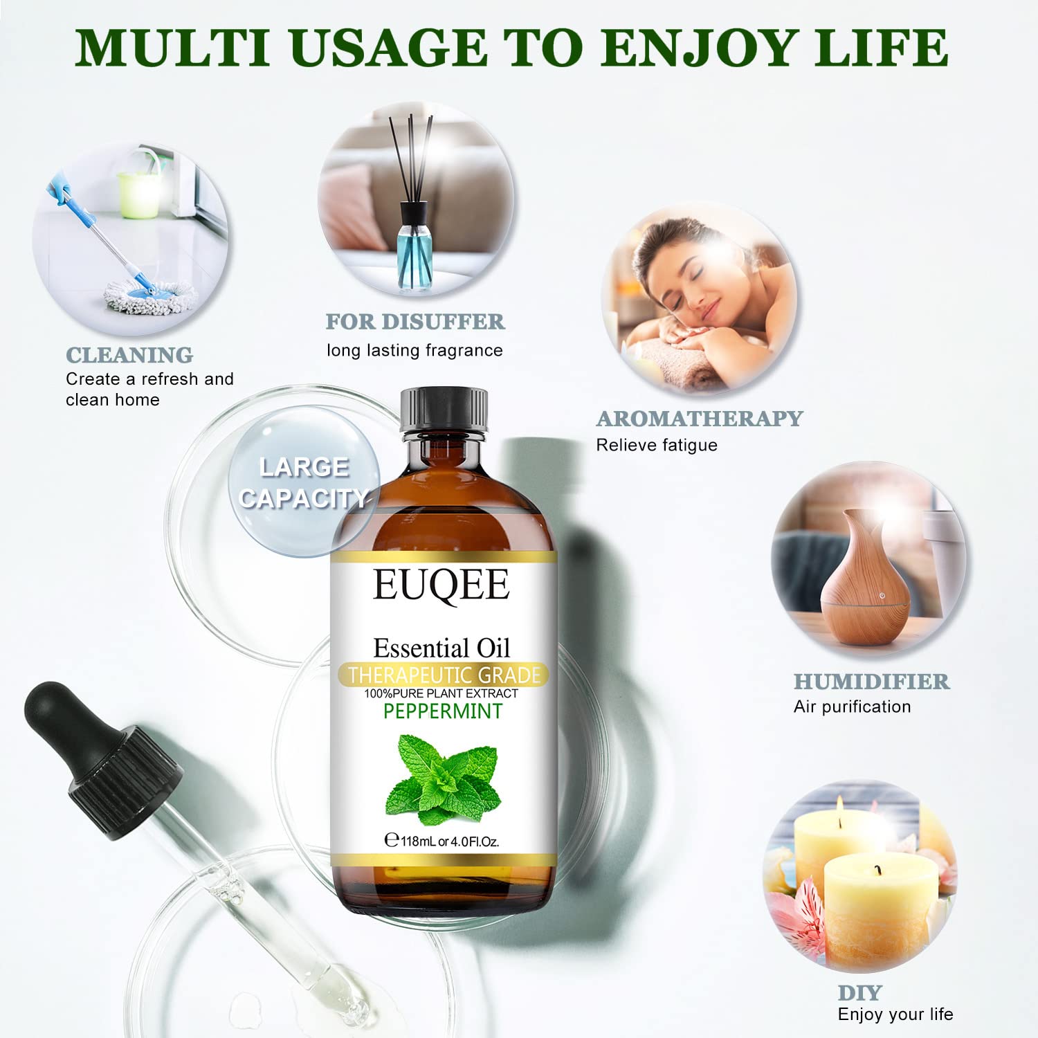 Dropper lid and peppermint oil bottle for diffusers