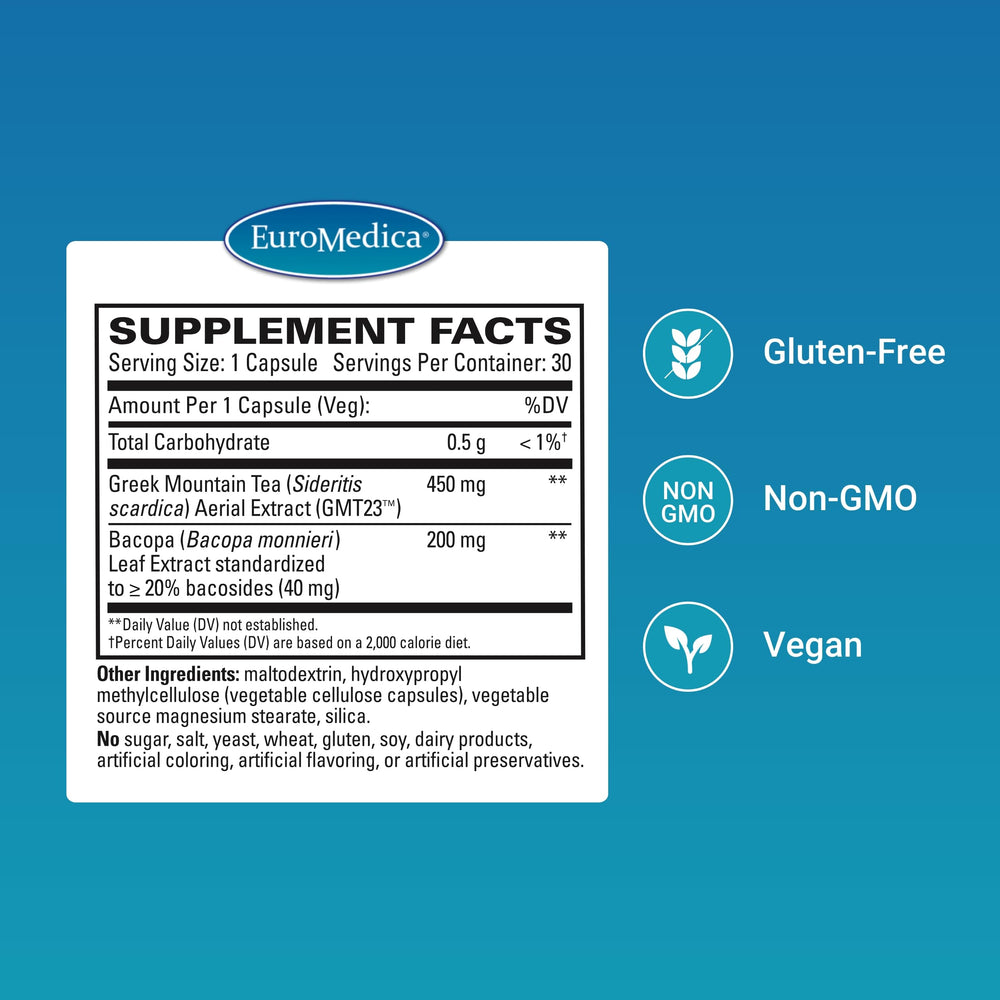 Bacopa monnieri and other botanicals used in Cognitive Health Plus