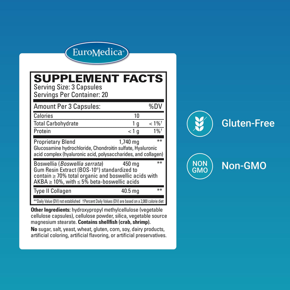 Close-up of capsules for Joint Complex