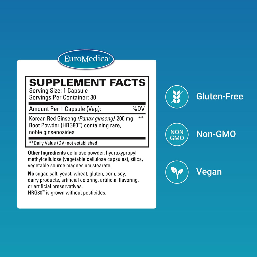 Close-up of vegan capsules from EuroMedica Red Ginseng Energy