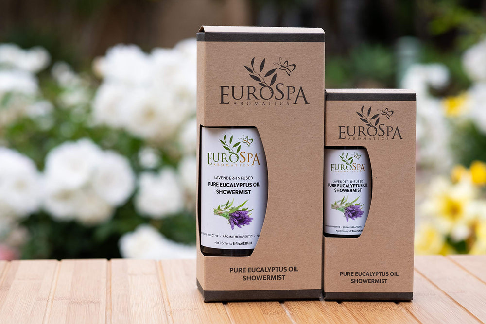 Two-pack packaging for EuroSpa Aromatics ShowerMist