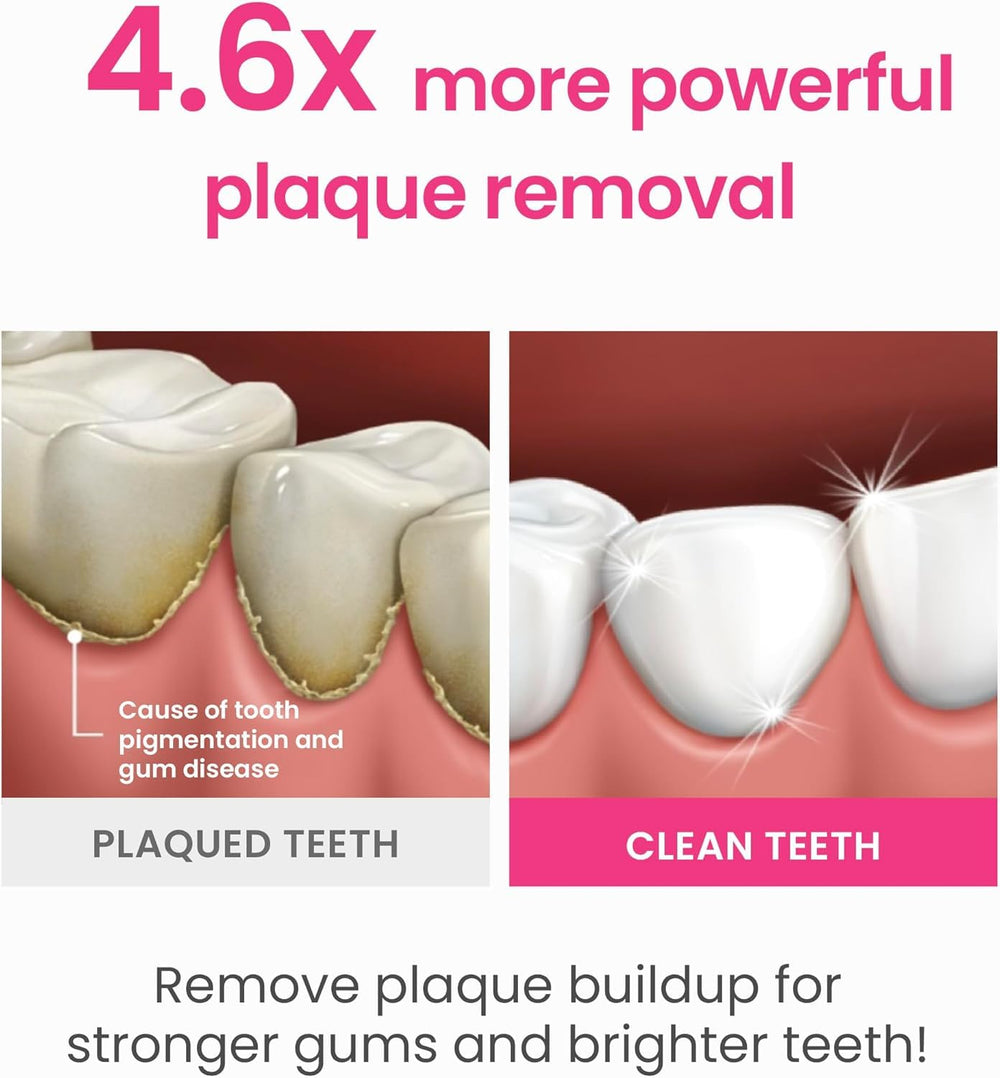 Gentle formula for sensitive teeth and gums with cavity protection