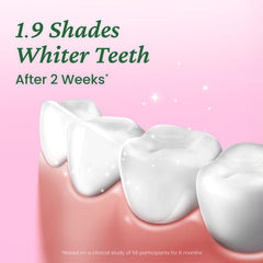 Close-up of Smart Whitening Particles (SHMP)