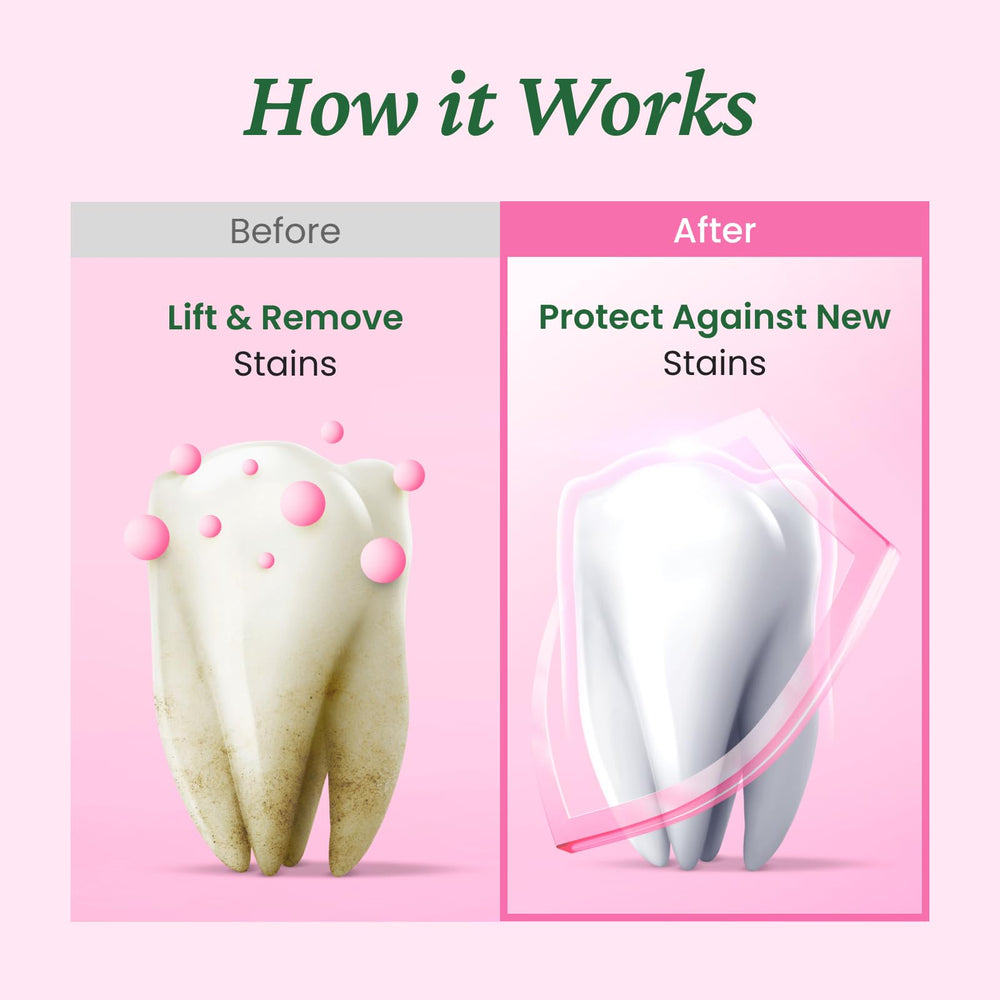 Close-up of toothpaste texture showing Smart Whitening Particles
