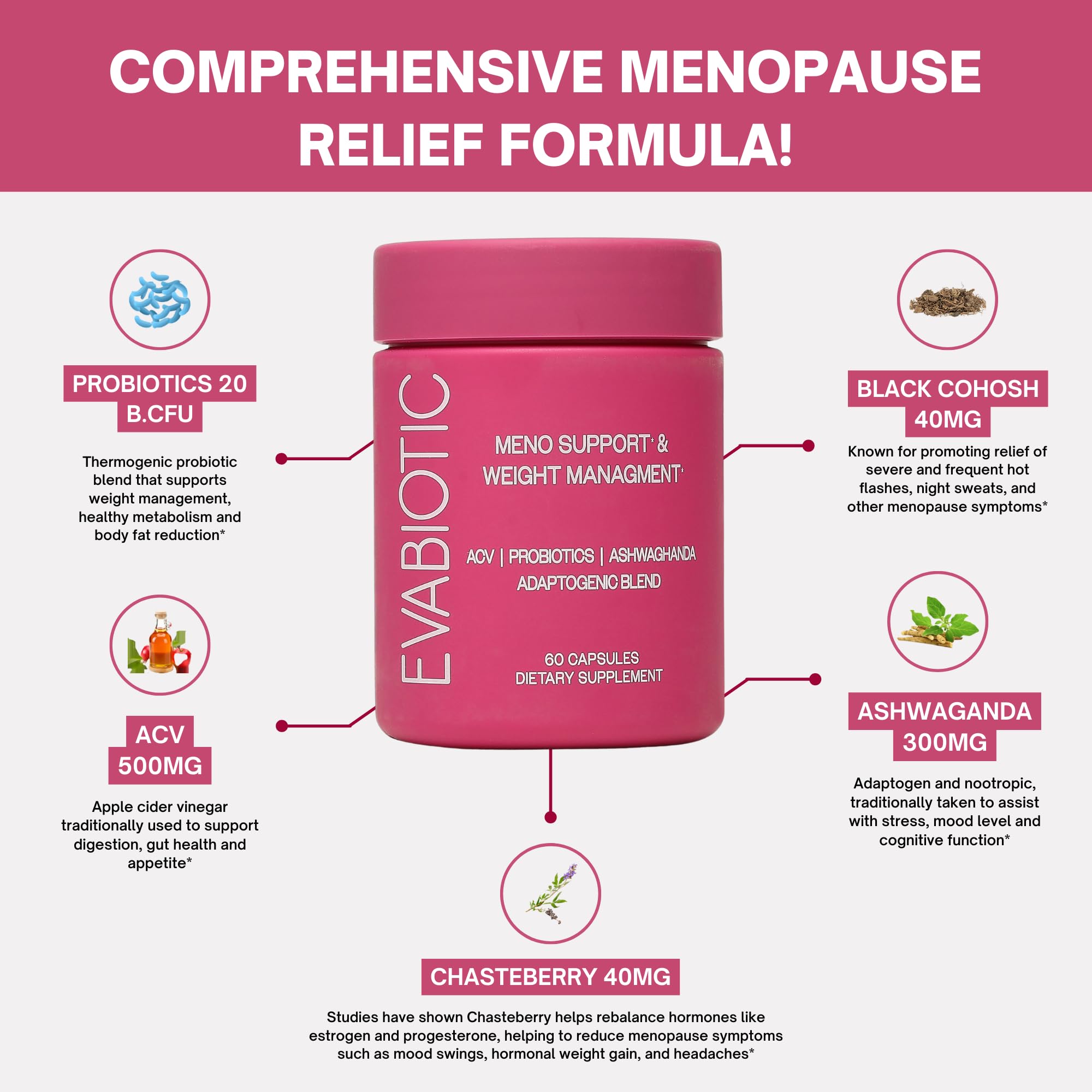 EVABIOTIC Complete Menopause ashwagandha capsules emphasizing adaptogen support