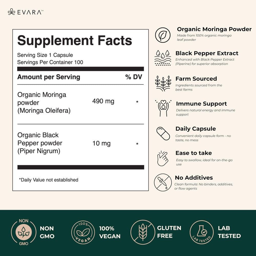 Organic Moringa leaves powder from EVARA's Indian farm