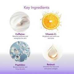 Evdayam caffeine eye cream applying under-eye area for soothing use.