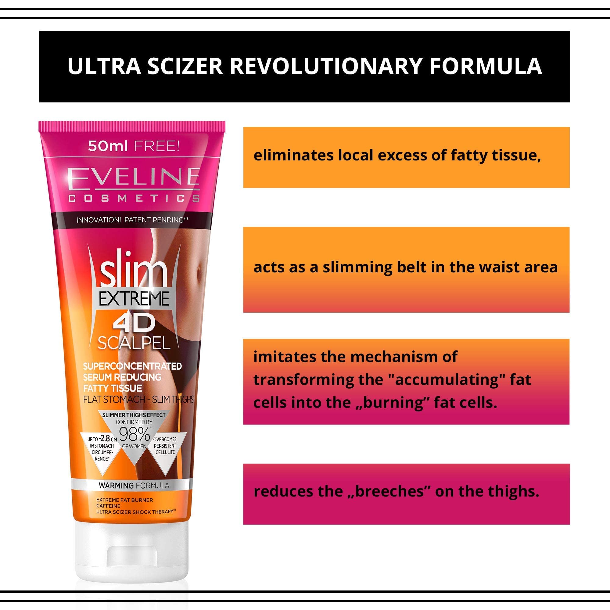 Cream texture of Slim Extreme 4D formula