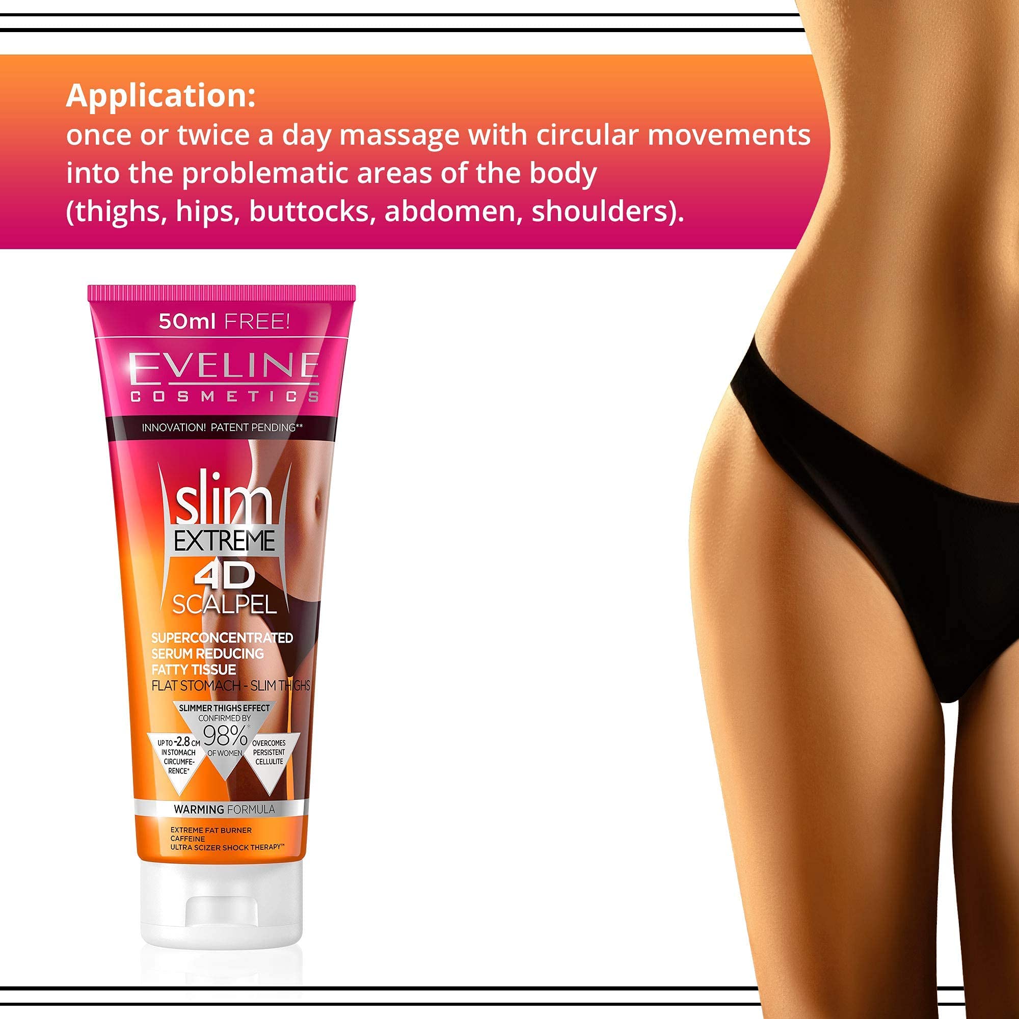 Graphic showing active ingredients for Slim Extreme 4D