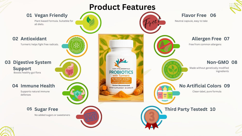 Product label showing Probiotics with Turmeric details