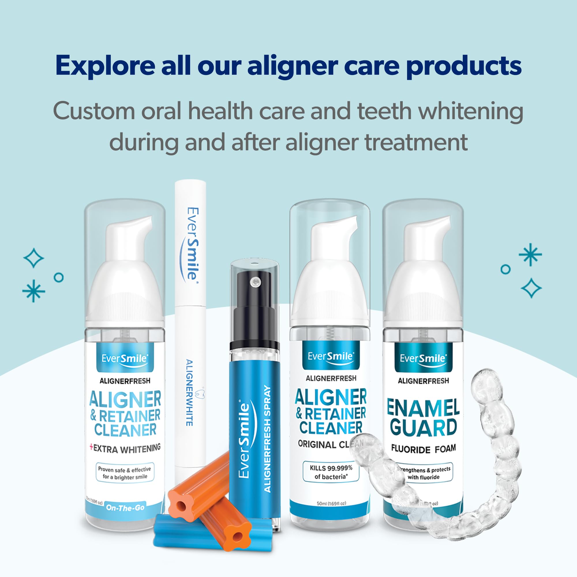 Product box and bottle of EverSmile AlignERFresh Enamel Guard