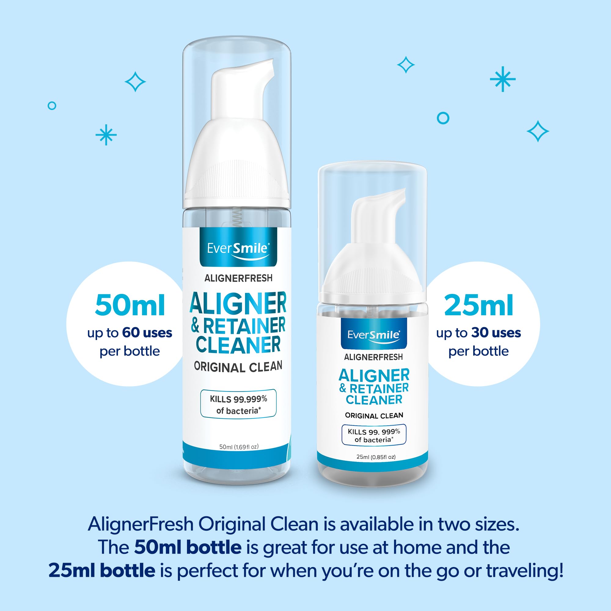 Compatible with Invisalign and other clear aligners