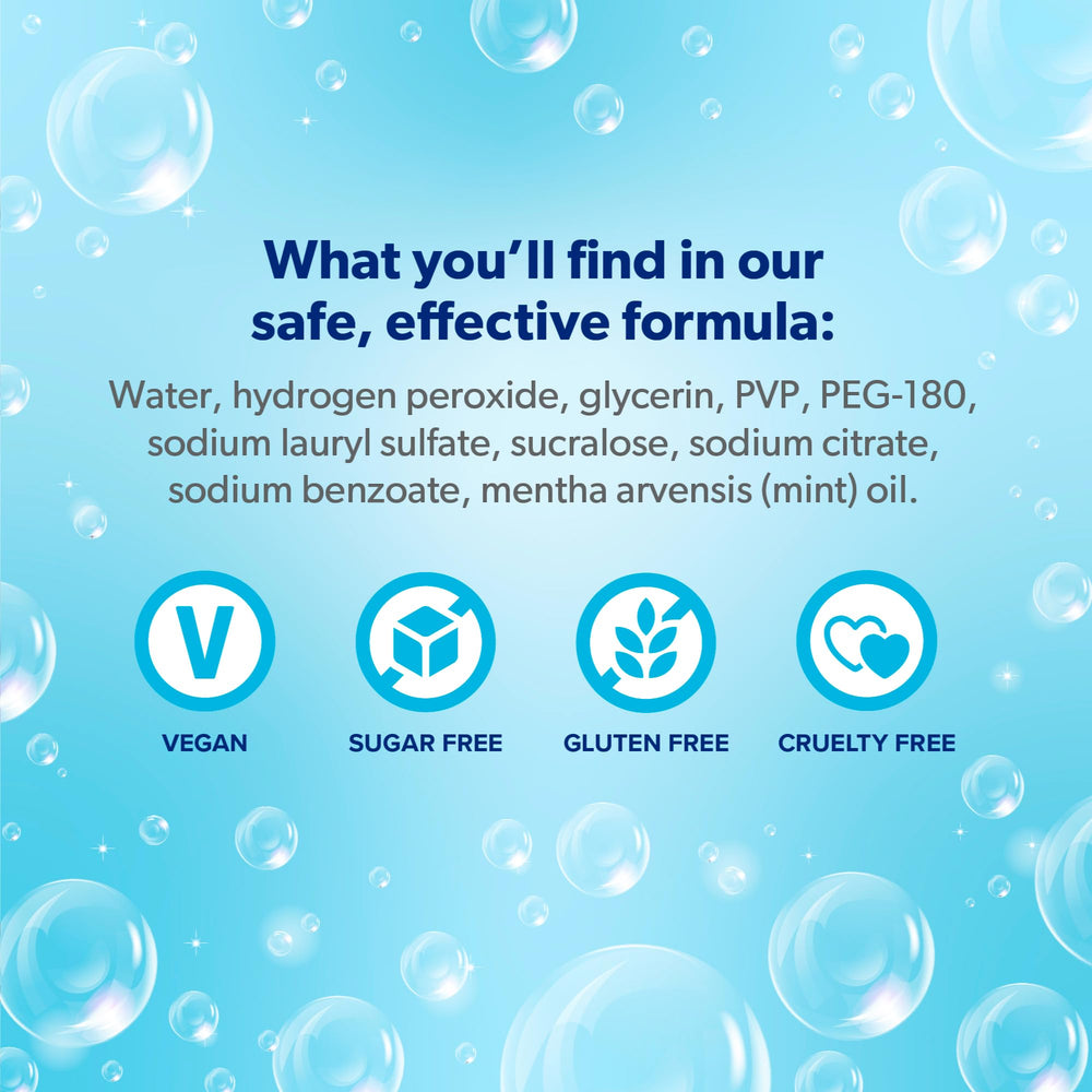 Aligners and retainers with Original Clean Foam in use