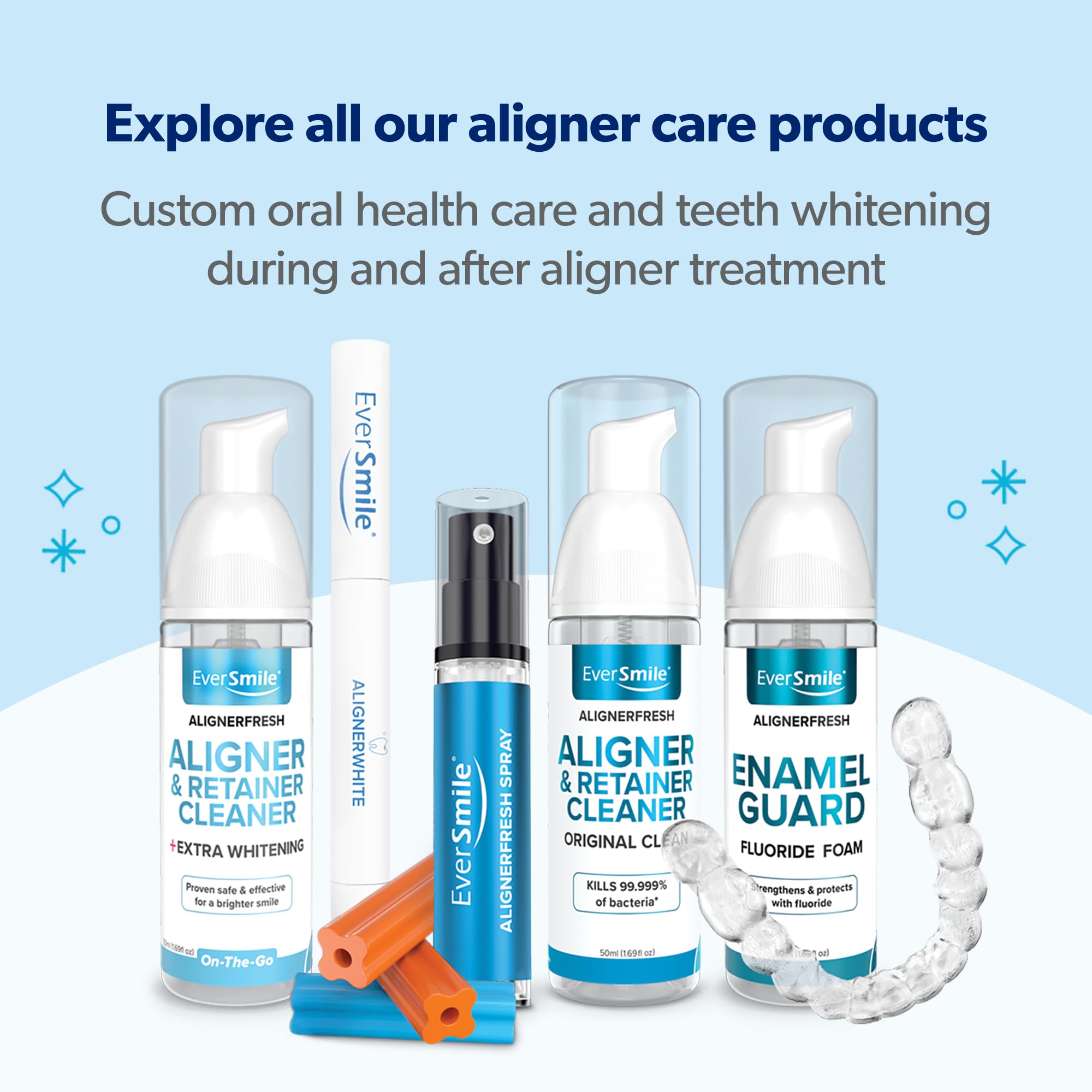 All clear aligners and retainers compatible with AlignerWhite