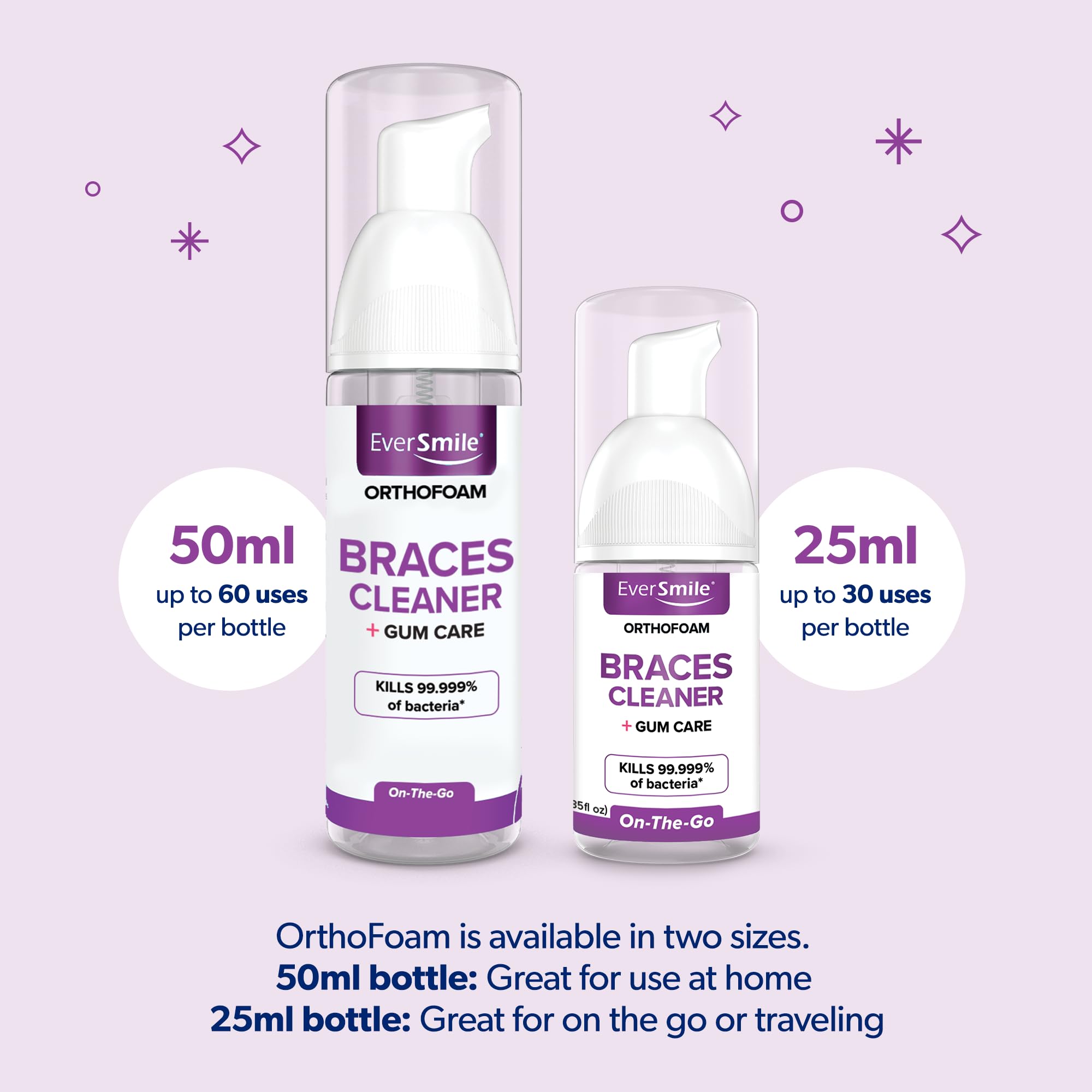 Box showing EverSmile OrthoFoam braces cleaner for all braces and wires