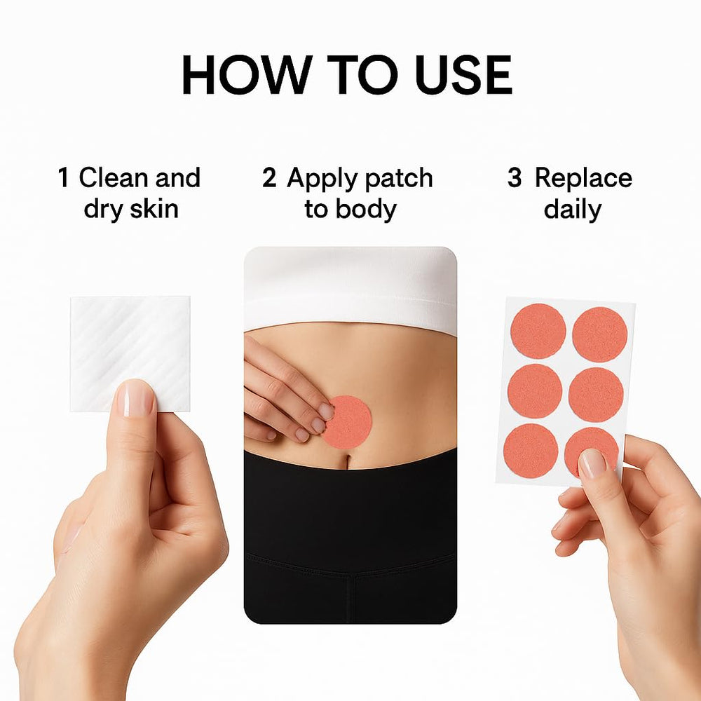 Ingredient focus: plant-based formula of EverBliss GLP1 Patches