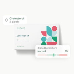 Cholesterol panel components: total cholesterol, HDL, LDL, triglycerides