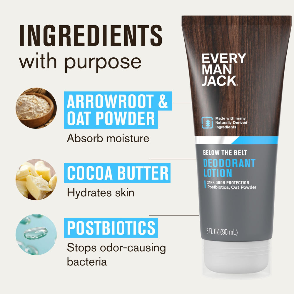 Arrowroot moisture-absorption visual in Every Man Jack formula.
