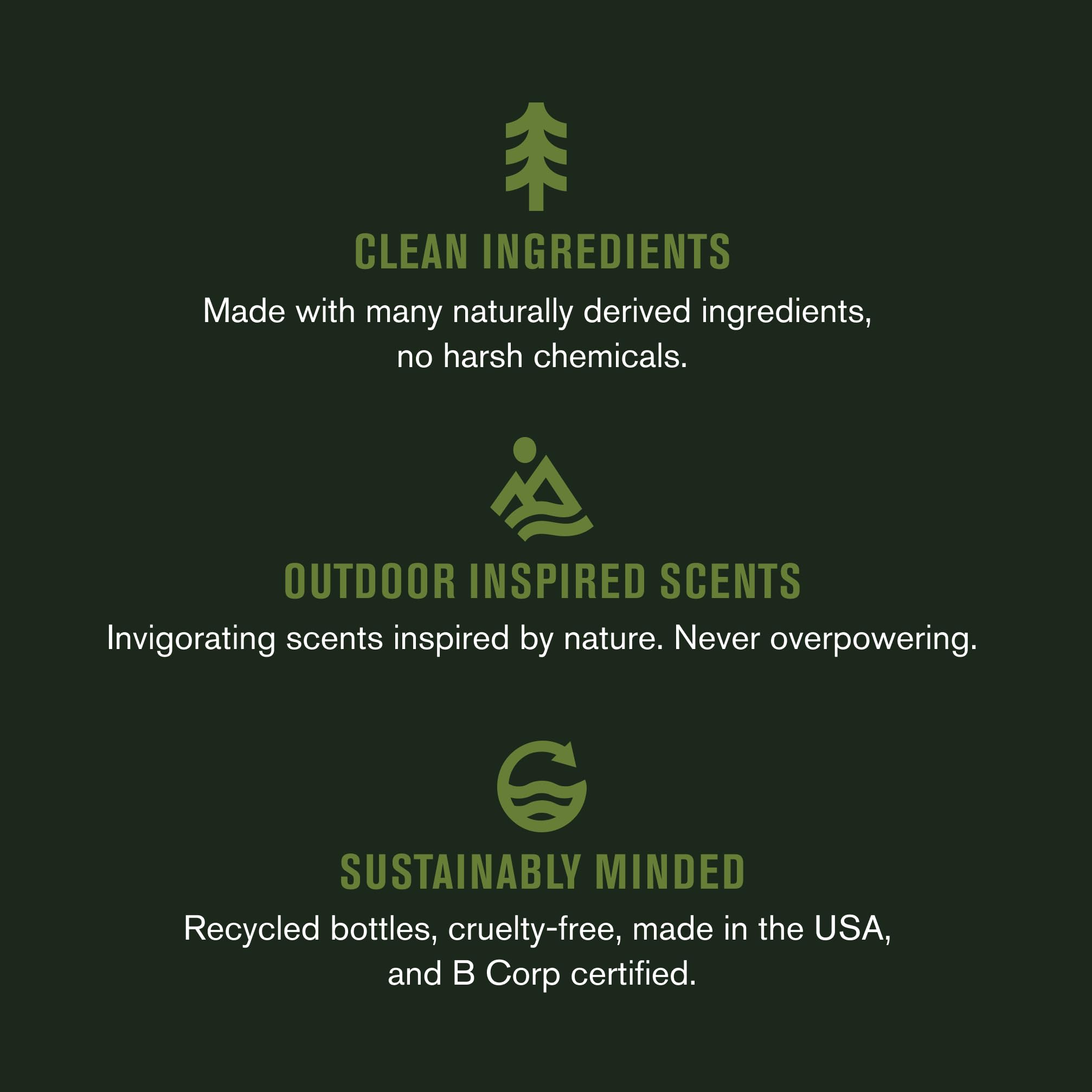 Every Man Jack coconut vanilla scent for daily grooming.