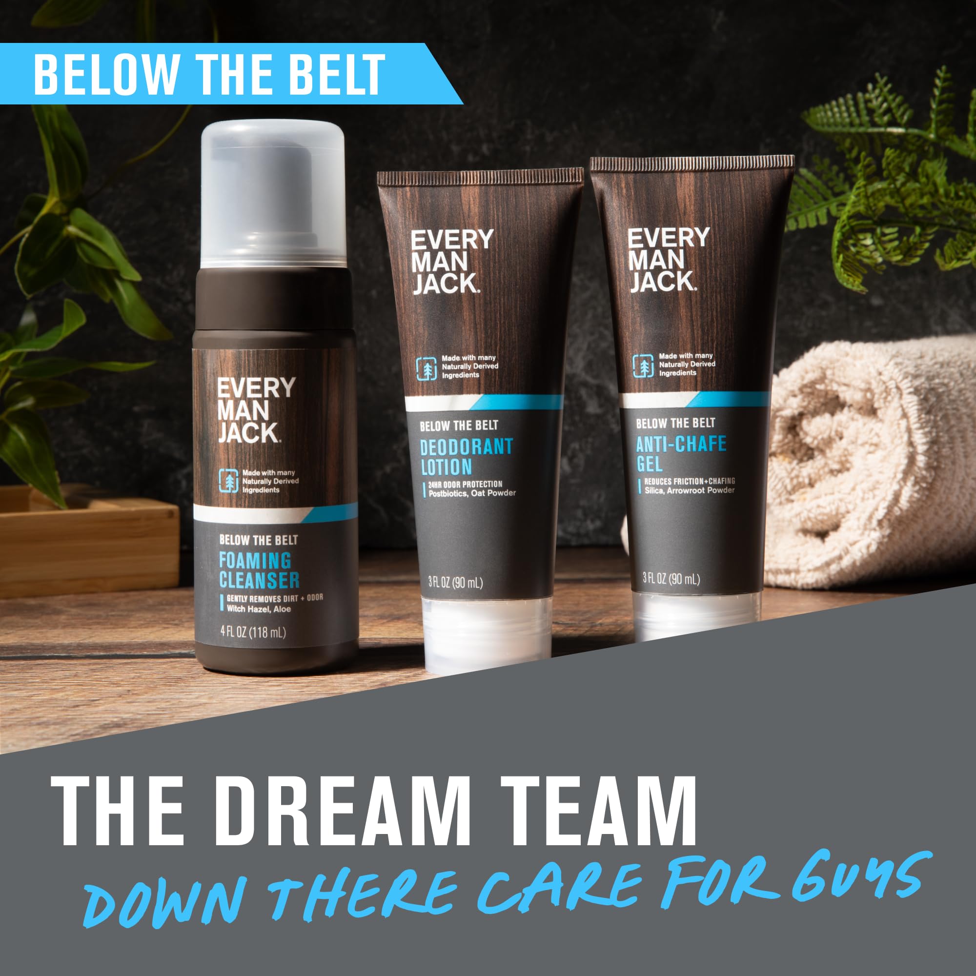 Unscented formula as a daily wear option for active men.