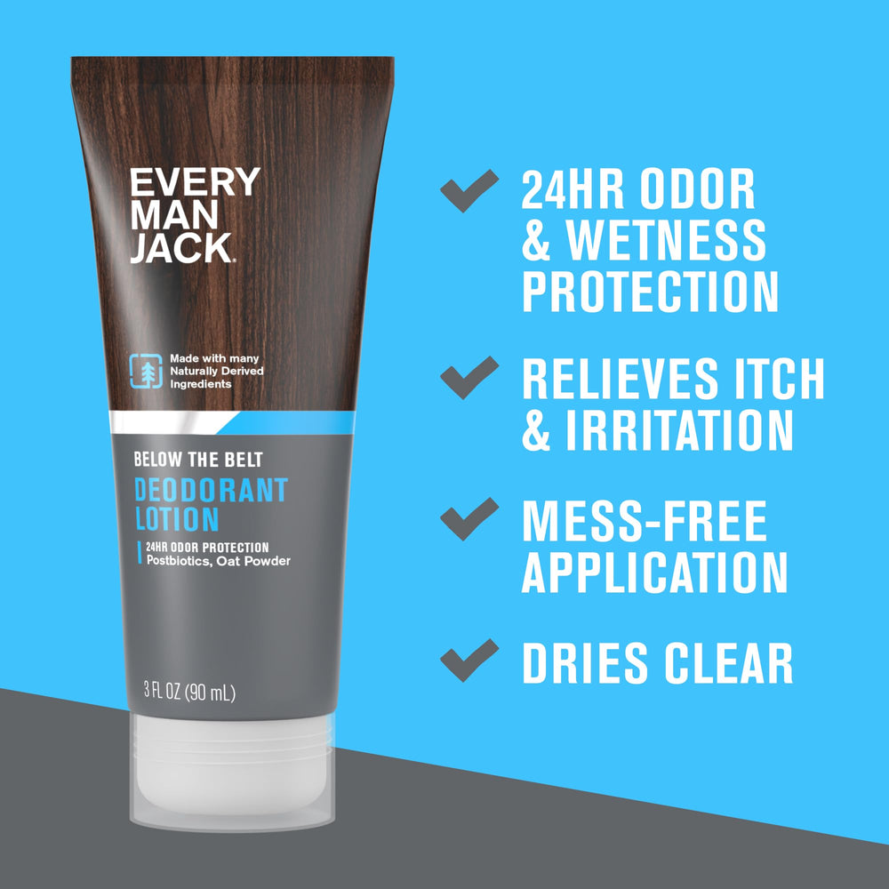 Every Man Jack unscented ball deodorant lotion labeled for sensitive skin protection.