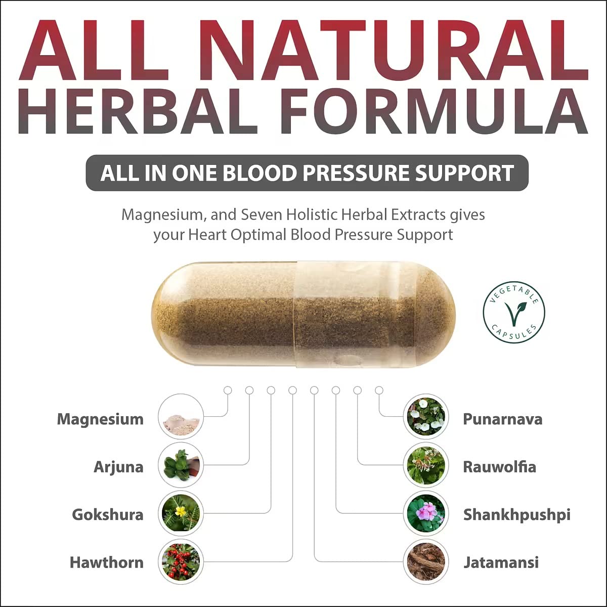 Front label showing 60 capsules