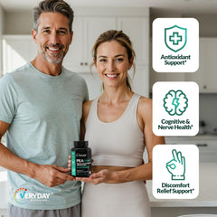 Supplement facts and ingredients panel