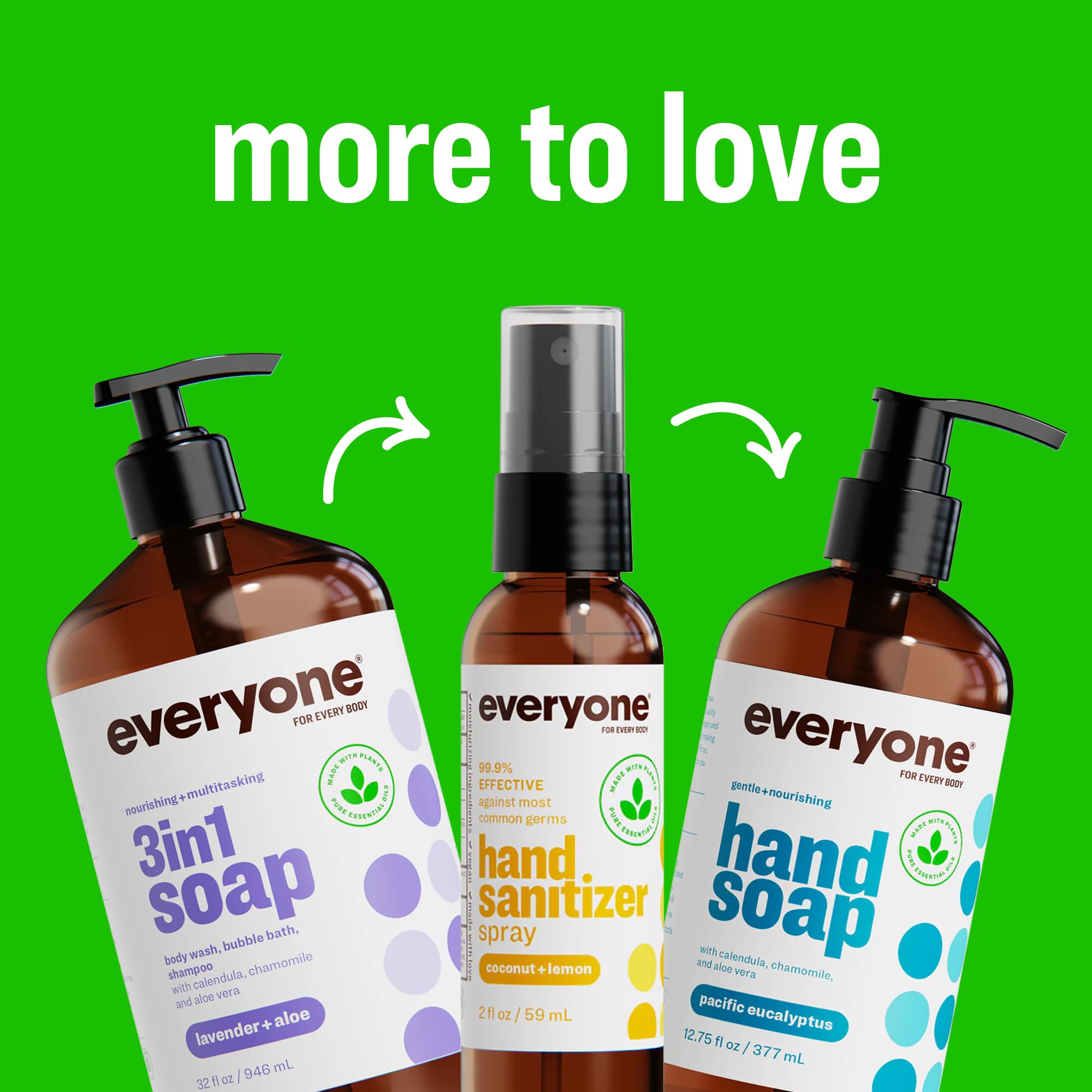 Eco-friendly packaging highlighting 100% recycled bottles