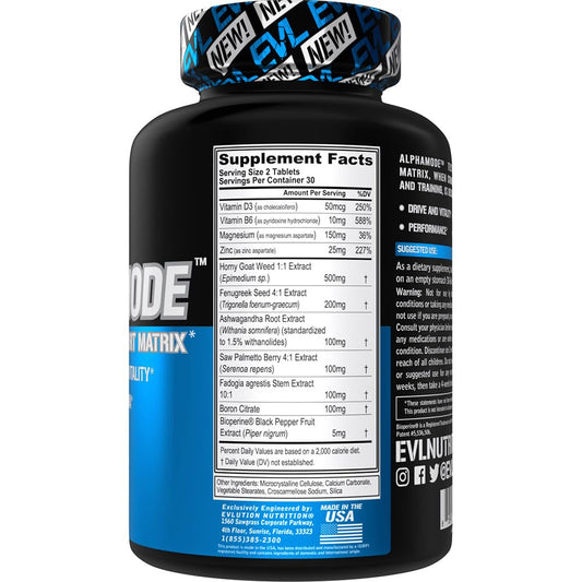 Alphamode ingredients highlight - Vitamin D3, Vitamin B6, Ashwagandha, Horny Goat Weed
