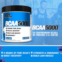 Post-workout recovery concept featuring EVL BCAAs powder