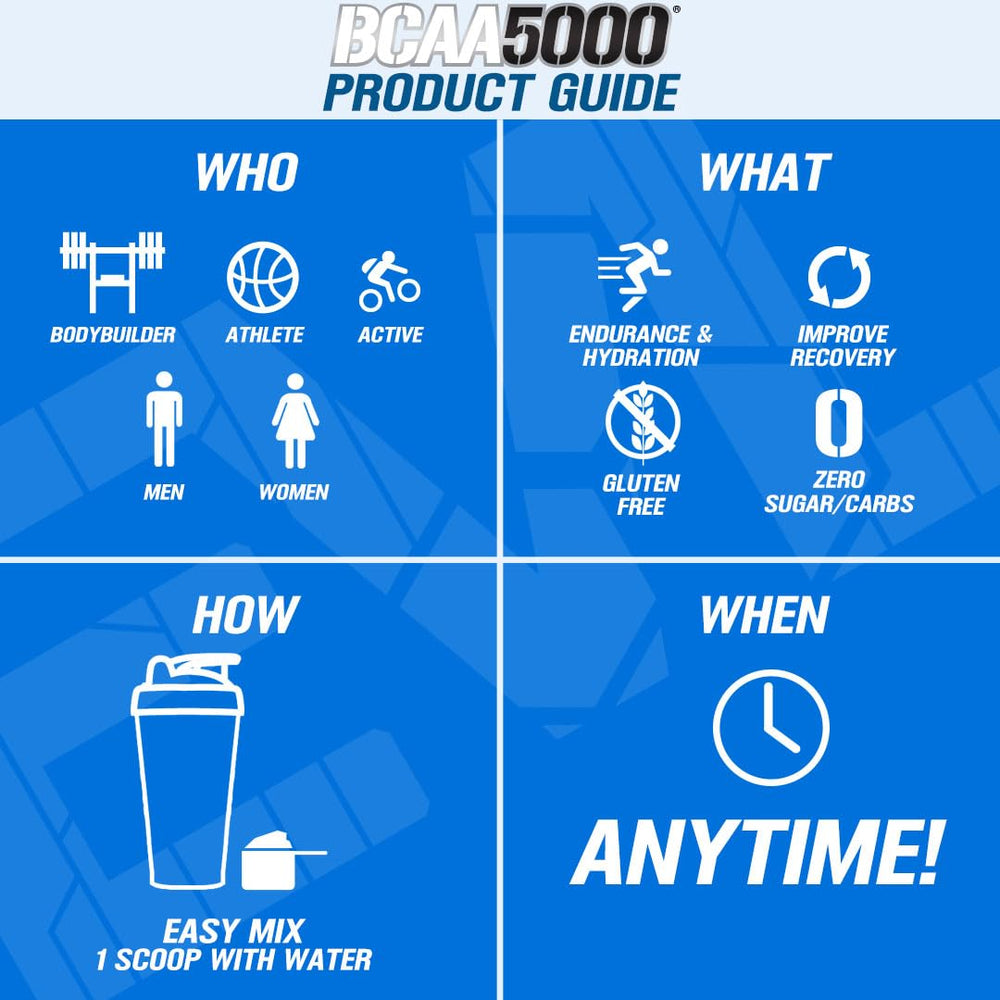 Blue Raz flavored BCAAs powder bottle with EVL branding