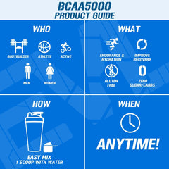EVL BCAAs packaging with scoop and Rocket Pop design