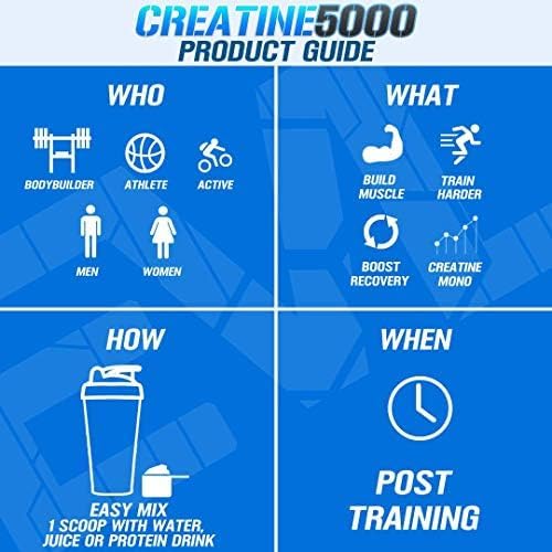 Athlete preparing post-workout shake with Creatine5000