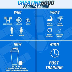 Athlete preparing post-workout shake with Creatine5000
