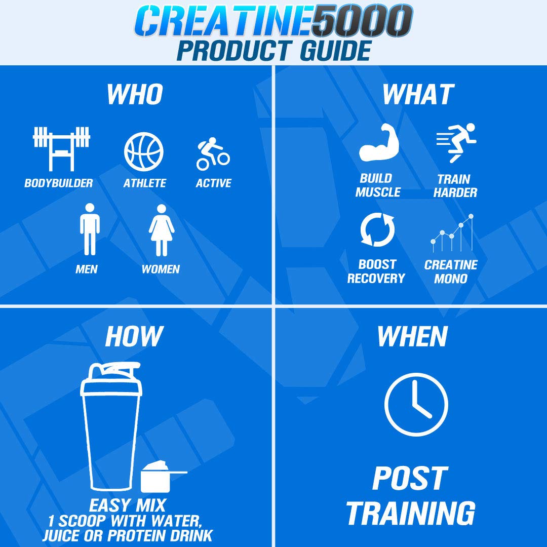 EVL Creatine5000 supplement facts and ingredients label
