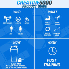 EVL Creatine5000 supplement facts and ingredients label
