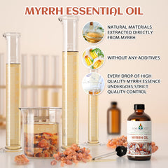 Hand applying Myrrh oil to joints for relief