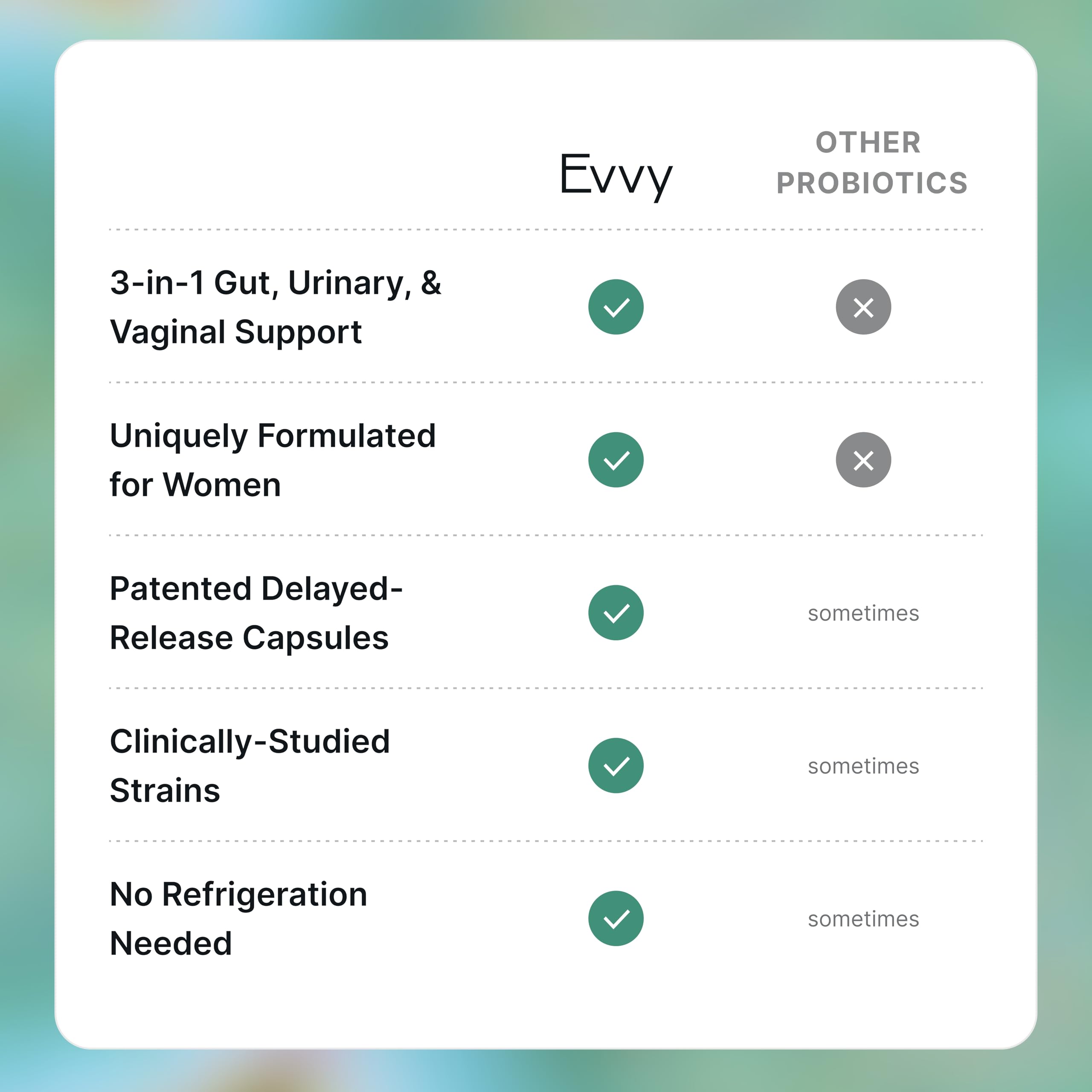 Clinical study inspired icon representing science-backed ingredients