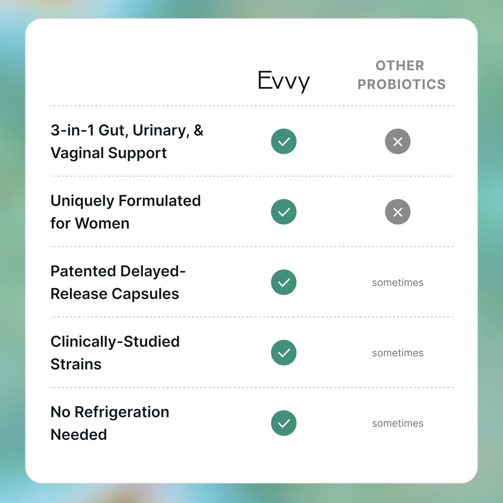 Clinical study inspired icon representing science-backed ingredients