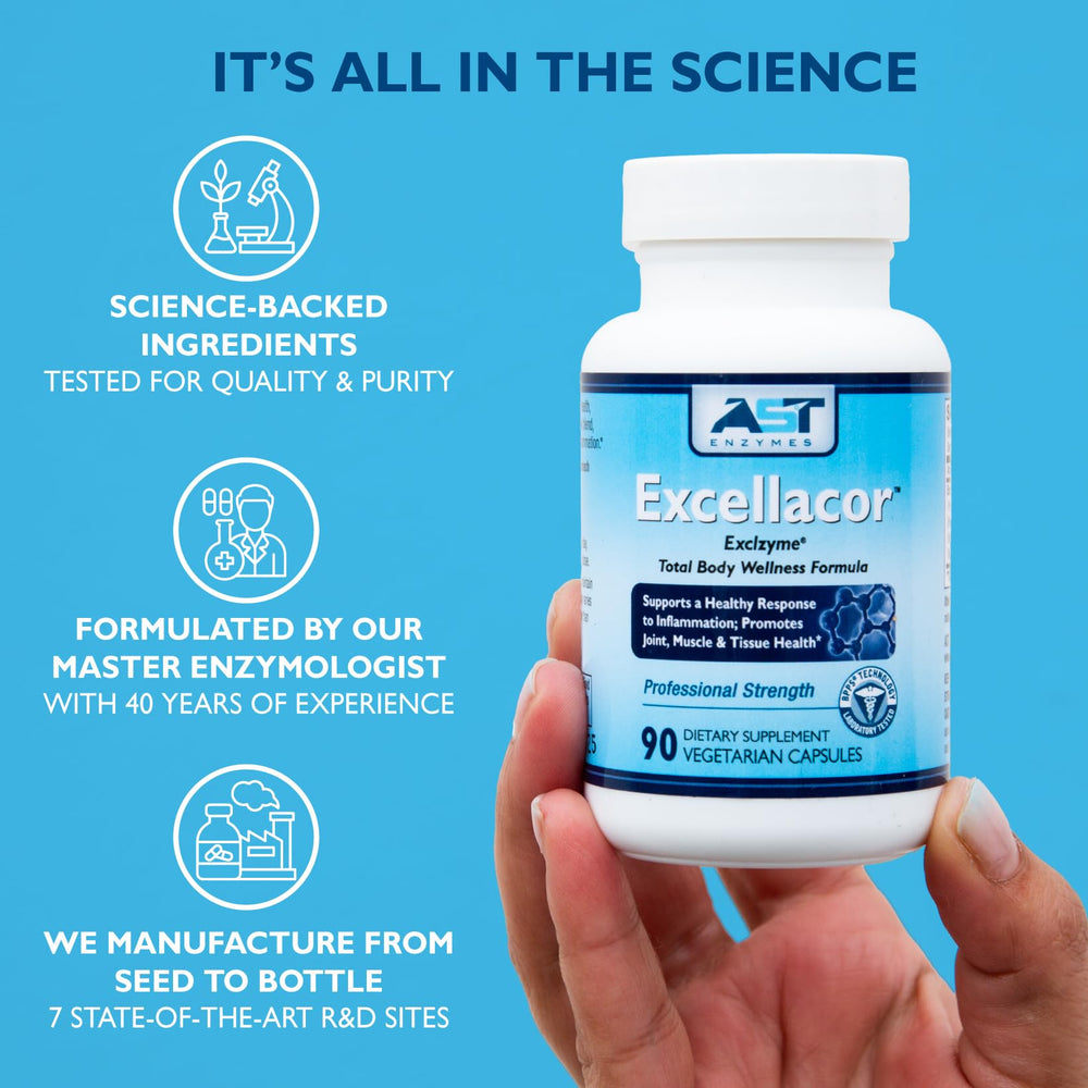 Excellacor-450 supports healthy inflammation and joints