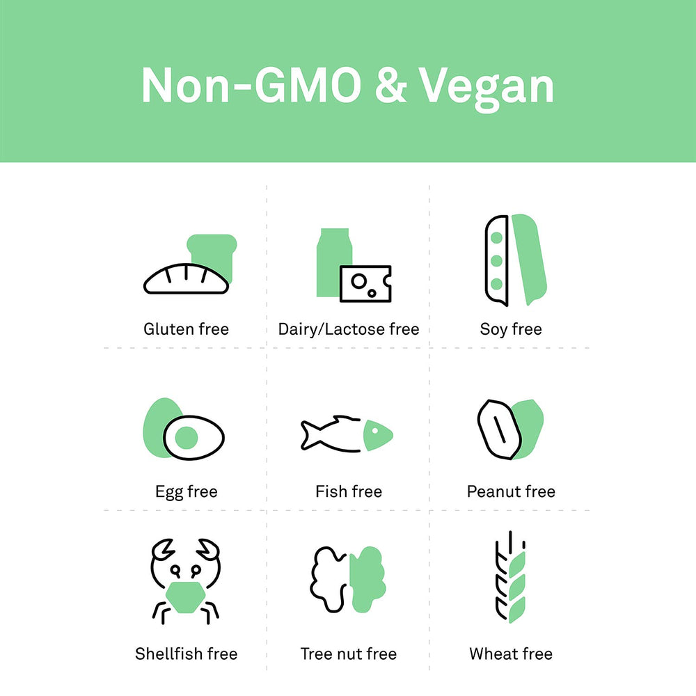 USA manufactured cGMP facility badge for ExcitaPlus